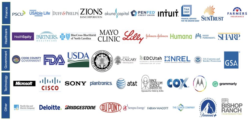 Clients sq
